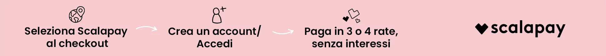 1200x260 AG Viagg FR REG Completa Ita